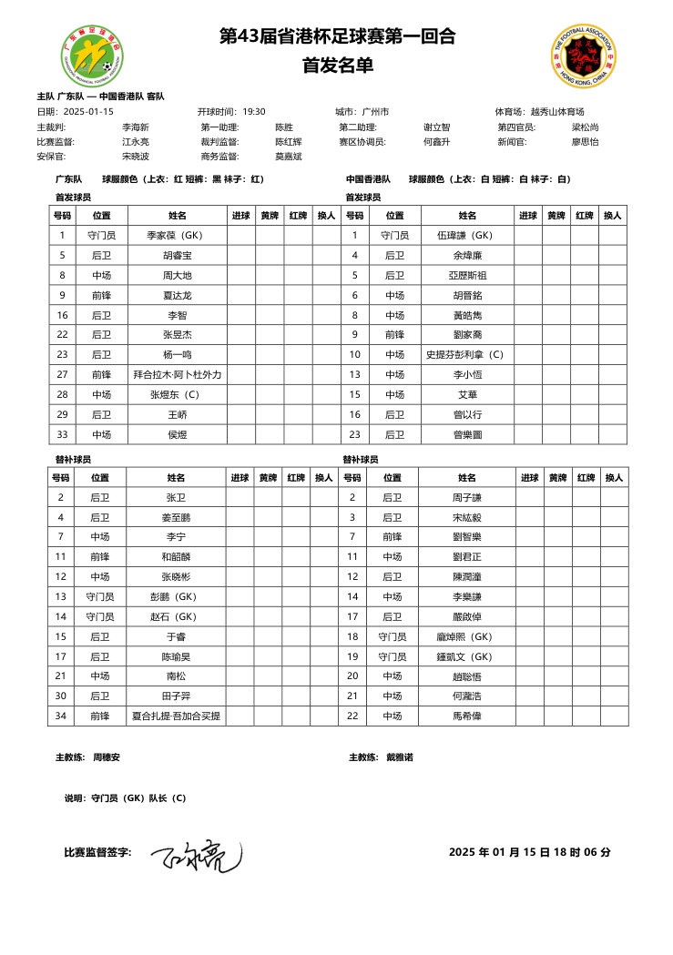 第43屆省港杯足球賽第一回合首發(fā)名單：胡睿寶、拜合拉木領(lǐng)銜