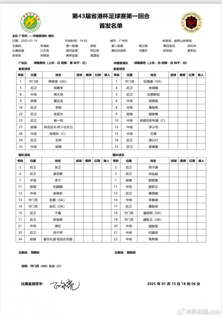 省港杯首回合首發(fā)：拜合拉木、侯煜出戰(zhàn)，姜至鵬、張曉彬待命